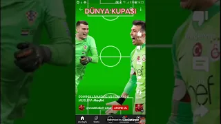 DOMİNİK LİVAKOVİÇ VS FERNANDO MUSLERA  #keşvet#keşvetteyiz