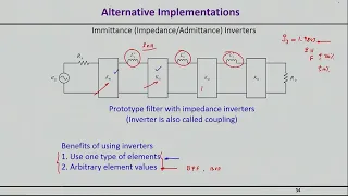 RF/Microwave Filters | Lecture 10 - Immittance Inverters