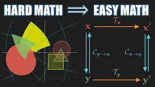 How Do We Solve Difficult Problems in Mathematics?