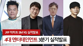 K-POP 4대 엔터테인먼트 3분기 실적발표 (JYP HYBE SM YG)