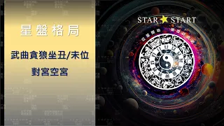 武曲貪狼坐丑/未位，對宮空宮(從星開始 紫微研究苑)