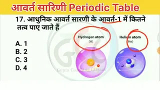 TOP 45 : Periodic Table का निचोड़ 15 मिनट में | Periodic Table Test | 100% पूछे जाने वाले प्रश्न