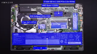 Ideapad 1 14ALC7 82R30031ID | Upgrade Options