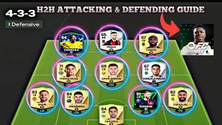 How to Win every H2h Match | H2h Attacking & Defending Guide | FC Mobile 24
