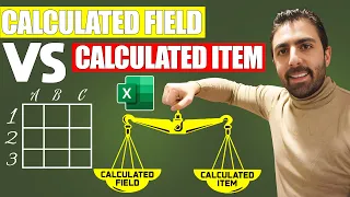 Mastering Calculated Fields & Items in Pivot Table