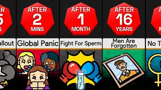 Timeline: What Will Happen If All Men Died