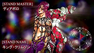 Diavolo - King Crimson: JOJO Part 5 Stand Eye Catch