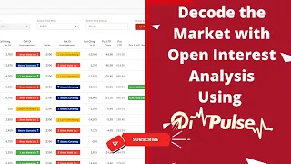 Decode the Market with Open Interest Analysis using Oi Pulse