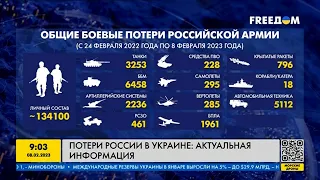 350-й день войны: актуальная сводка о потерях россиян в Украине