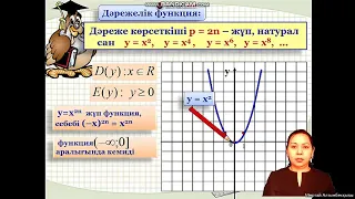 Математика пәні. Тақырыбы: Дәрежелік функция