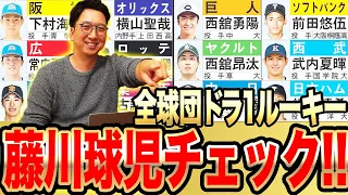 【2024年度ドラ1ルーキー】忖度なし藤川球児目線チェック!!投手&打者どちらも魅力的で面白い選手がいました!!!