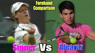 Carlos Alcaraz Vs Jannik Sinner Forehand Comparison | Who Is Better?