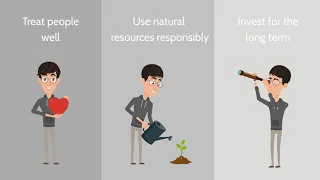 What is Corporate Sustainability?