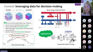 ViED #26: Alessandra Parisio - Optimisation-based control of flexible resources in energy networks