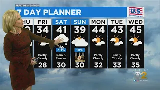 Chicago Weather: Cold Front, Rain Overnight