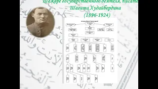 Шежере исторических личностей и видных деятелей башкирского народа