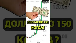 💲ДОЛЛАР - по 150. КОГДА и ПОЧЕМУ? Прогноз курса рубля #курсдоллара #курсрубля #валюта