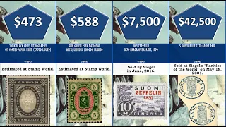 45 most expensive Finnish stamps