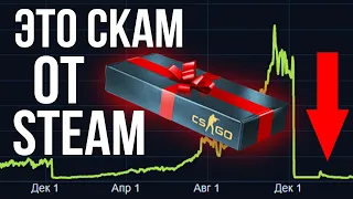 Самый крупный СКАМ ОТ STEAM в КСГО! Обман игроков от VALVE CSGO / КС2