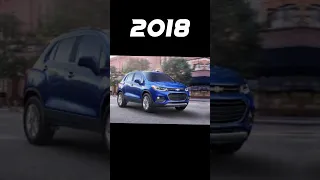 Evolution of Chevrolet Trax ( 2010~2023 ) #shorts #evolution