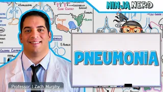 Pneumonia | Overview
