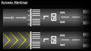 Runway Markings Explained