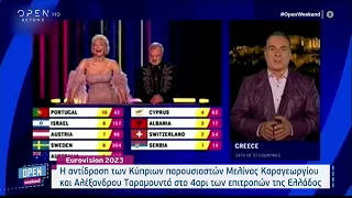 Eurovision: Η αντίδραση των Κύπριων παρουσιαστών στο 4αρι της ελληνικής επιτροπής | OPEN TV