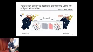 Paragraph - Antibody paratope prediction using... - Lewis Chinery - 3DSIG - Abstract - ISMB 2022