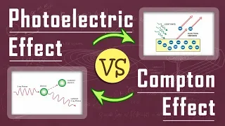 What is the Difference Between Photoelectric Effect and Compton Effect | Physics Concepts