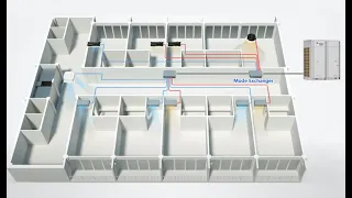 Gree GMV5 VRF Installation (12)