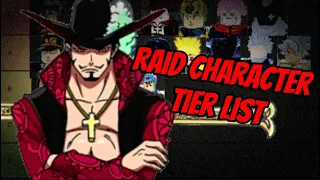 Anime Dimensions Raid Character Tier List