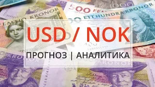 Форекс аналитика по валютной парке USDNOK Доллар и Норвежская крона