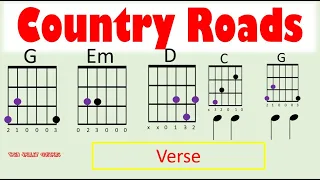 Spen Valley High School - Country Roads - Guitar Tutorial