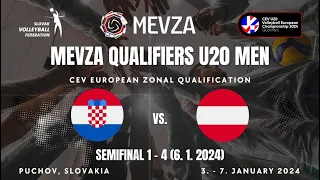 🇭🇷 Croatia vs. 🇦🇹 Austria - 06/01/2024 (MEVZA U20 Men - Semifinal 1-4, Puchov)