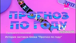 История заставок блока "Прогноз по году"