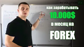 Как заработать на Forex 10.000$ за месяц