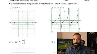Graphing Tangent Functions (practice problems)