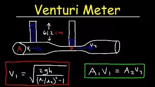 Venturi Meter Problems, Bernolli's Principle, Equation of Continuity - Fluid Dynamics