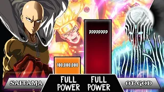 Saitama VS Otsutsuki God Power Levels