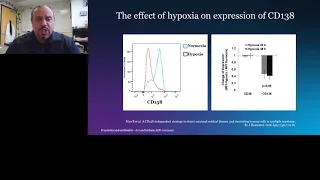 Multiple Myeloma: Past, Present and Future