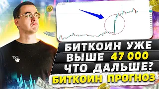 Биткоин прогноз. Что делать после пробоя 47000?