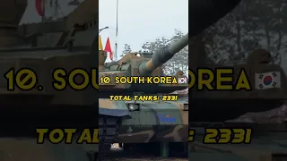 Top 15 Countries With The Most Tanks in 2023