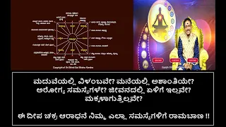 ವಾಸ್ತು ದೀಪ ಚಕ್ರ ಆರಾಧನೆ || VASTU DEEPA CHAKRA ADRADHANE FOR PEACE & PROSPERITY -Ep1457 28-Jan-2024