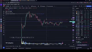 Обзор рынков 18 02 24: покупаем Транснефть, Кузнецкий банк и Ленту?