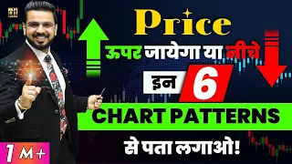 6 Important Chart Patterns for Trading in Forex, Crypto & Share Market