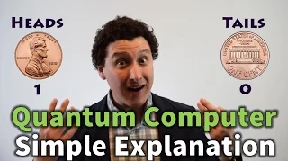 Quantum Computing for Dummies : A Simple Explanation for Normal People