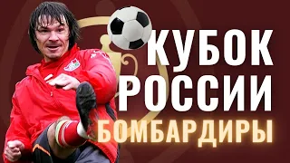 20 лучших бомбардиров в истории кубка России