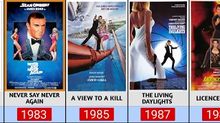 James Bond All Movie List 1962 To 2022 |