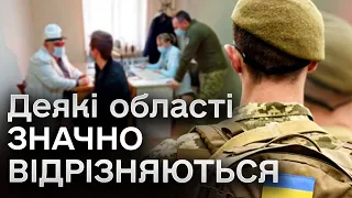 ⚡ Області показали відсоток непридатних - ЯК могли вийти такі дані? Законопроєкт про МОБІЛІЗАЦІЮ