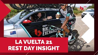 REST DAY INSIGHTS Episode 2 I 2021 LA VUELTA A ESPANA